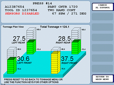 AutoSetPAC Load Monitor Plan View