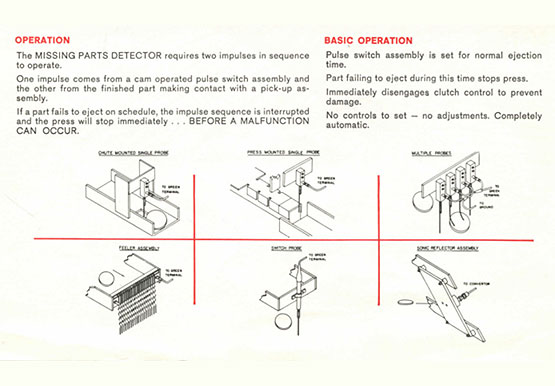 Electromechanical Sensor Applications (1966-style)