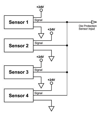 Die Protection - Connecting Multiple Sensors for Stripper Plate