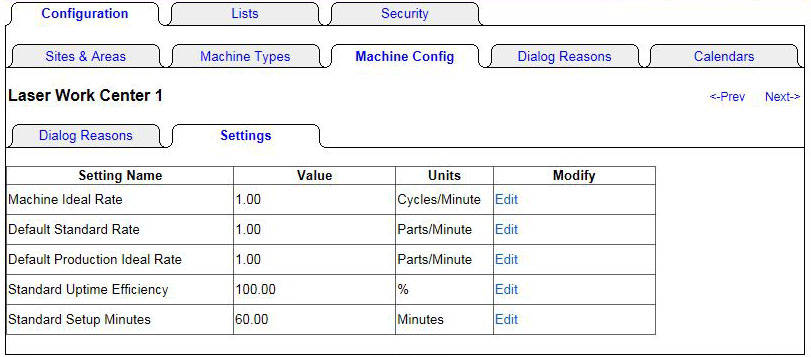The Global Machine Settings (default values are shown)