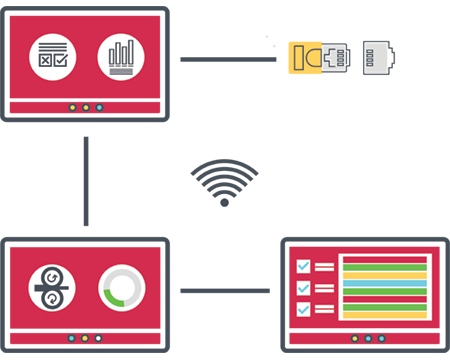 Connectivity