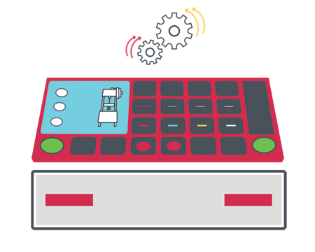Control