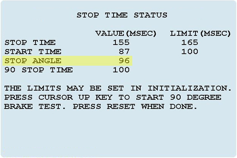 Stopping Angle from the SmartPAC 2 Brake Monitor